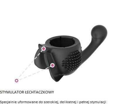 Nakładka na masażer Lovense Domi Female Attachment