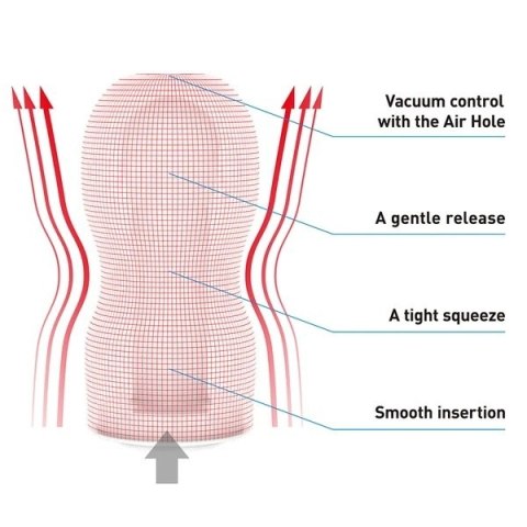Masturbator Tenga Original Vacuum Cup Gentle