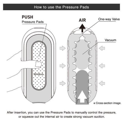 Masturbator Tenga Flip Zero Electronic Vibration Black