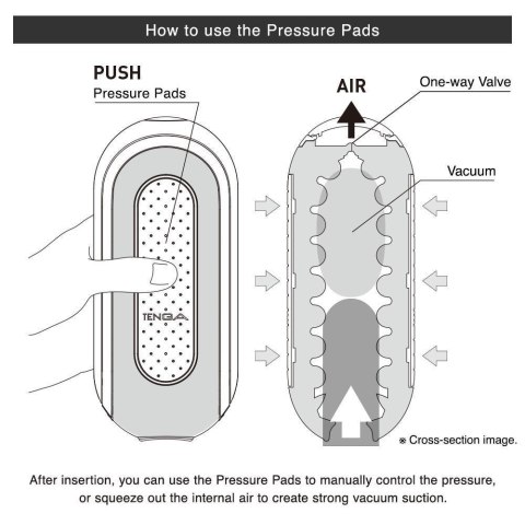 Masturbator z wibracjami Tenga Flip Zero Electronic Vibration White