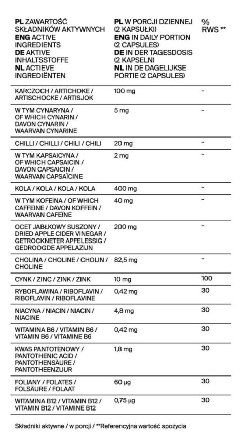Wsparcie metabolizmu 60 kapsułek Qi-Nu Metabolism Support