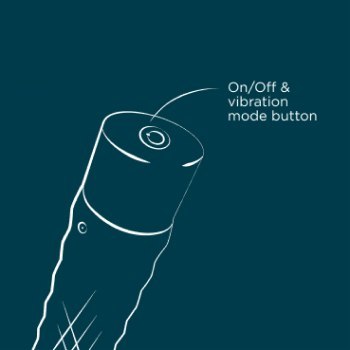 Niewielki Wibrator Typu Bullet Beat Romp