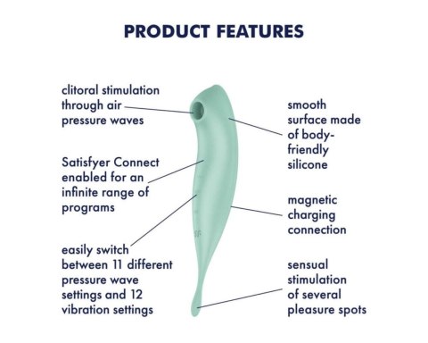 Wibrator wielofunkcyjny Twirling Pro Connect App mint Satisfyer