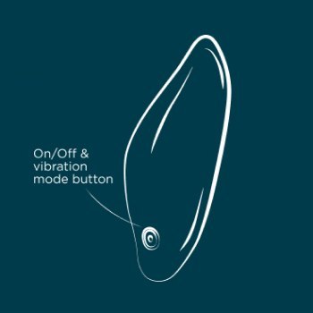 Stymulator łechtaczki Wave Romp