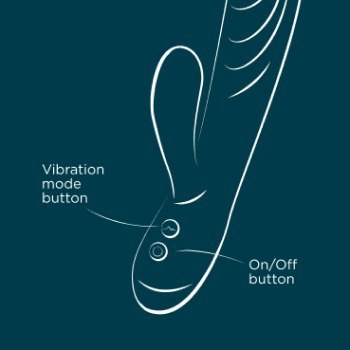 Wibrator króliczek Jazz Romp