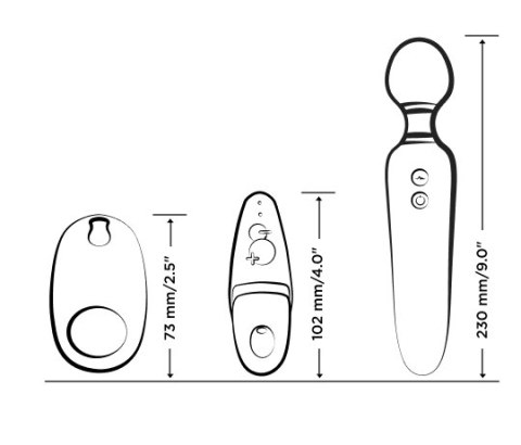 Zestaw gadżetów erotycznych Pleasure Kit Romp