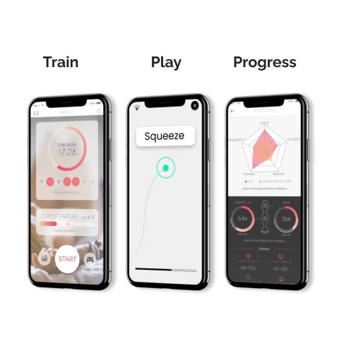 Wibrujące Urządzenie Do Ćwiczeń Mięśni Kegla Pink Perifit