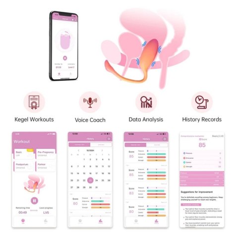 Jajeczko sterowane aplikacją Flamingo Max Orange Magic Motion